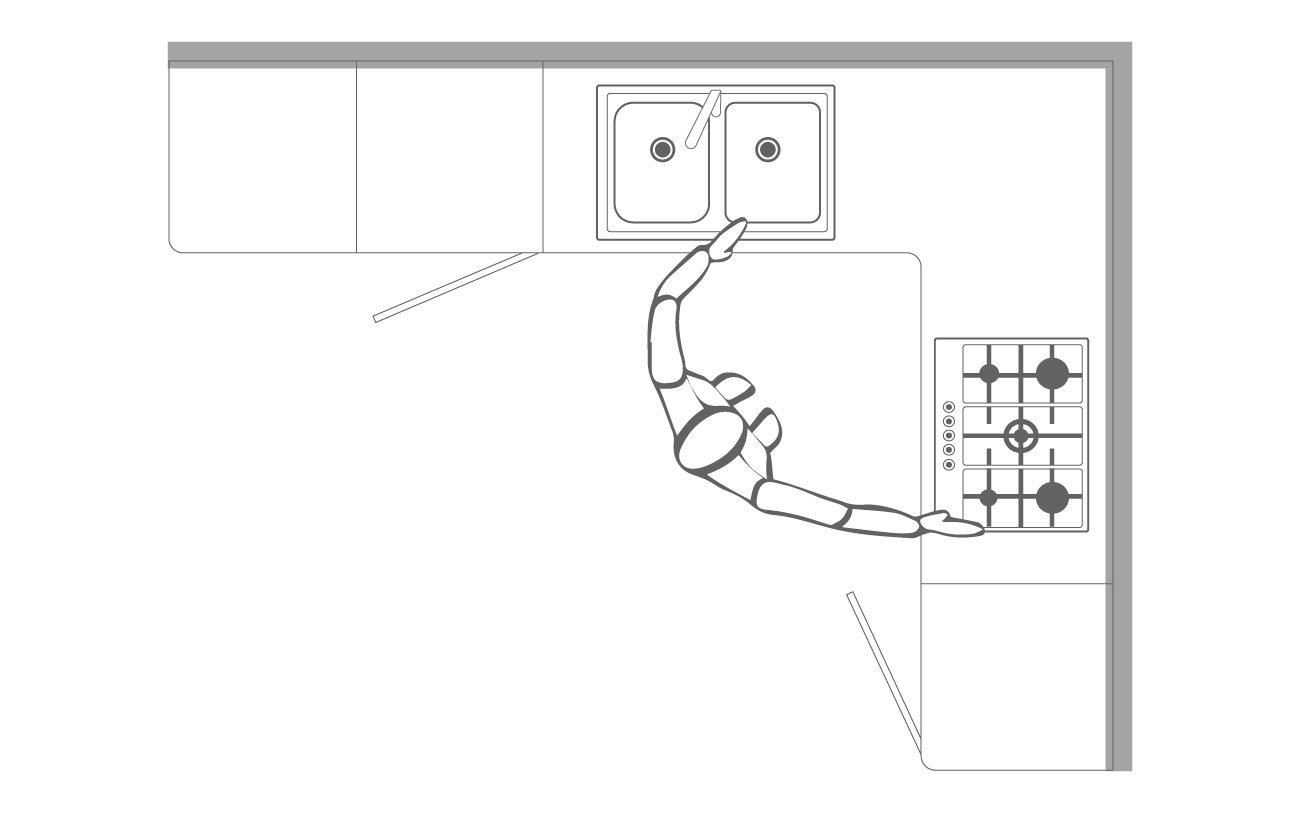 Cucina angolare - Schema grafico lavello e cottura su due lat