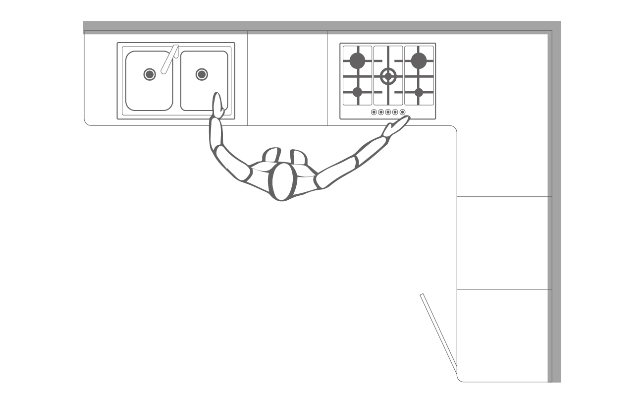 Cucina angolare - Schema grafico lavello e cottura su un lato